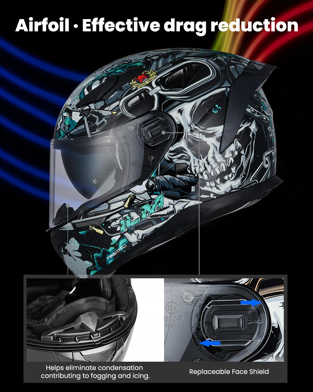 ILM Full Face MIPS Motorcycle Helmet Model 129M - Image 6