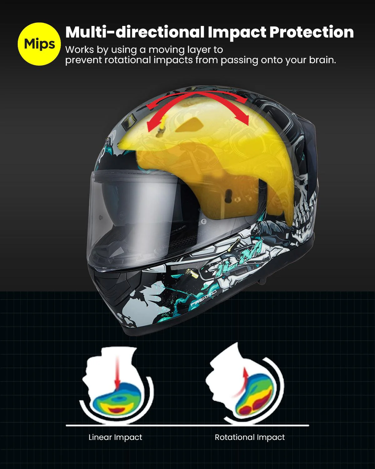 ILM Full Face MIPS Motorcycle Helmet Model 129M - Image 8
