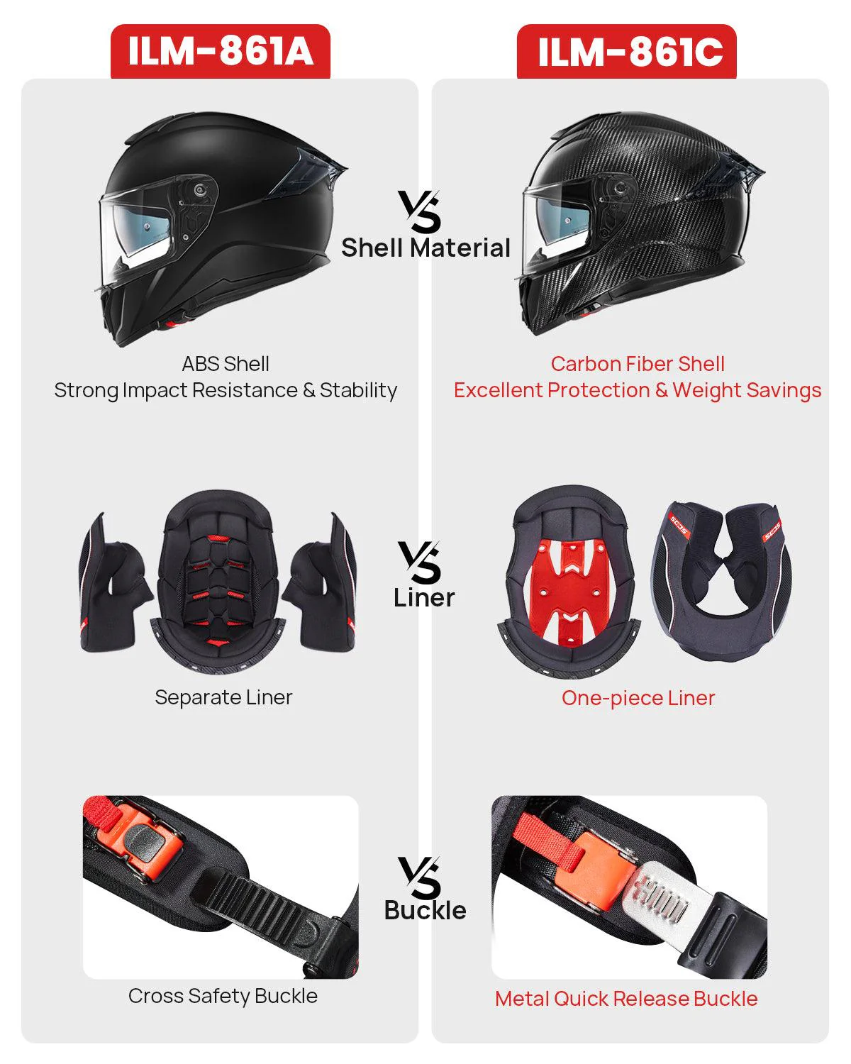 ILM Full Face Motorcycle Helmet Model 861A - Image 8