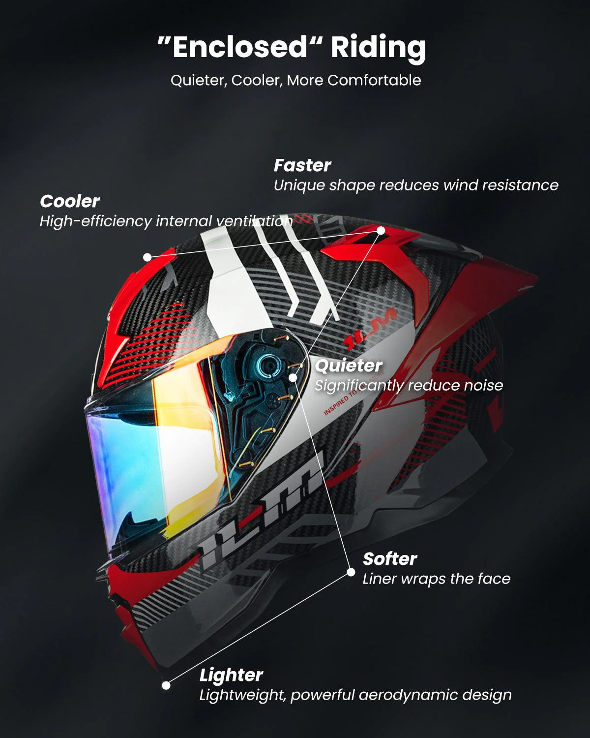 ILM Carbon Fiber Motorcycle Helmets Full Face Racing Helmet Model MF577P - Image 9