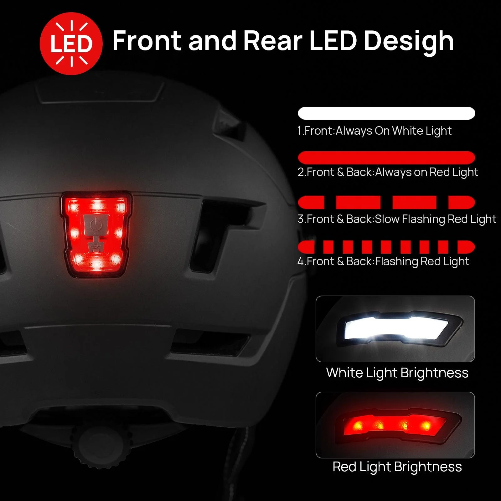 ILM Bike Helmet with USB Rechargeable LED Front and Back Light Model E3-10L - Image 10