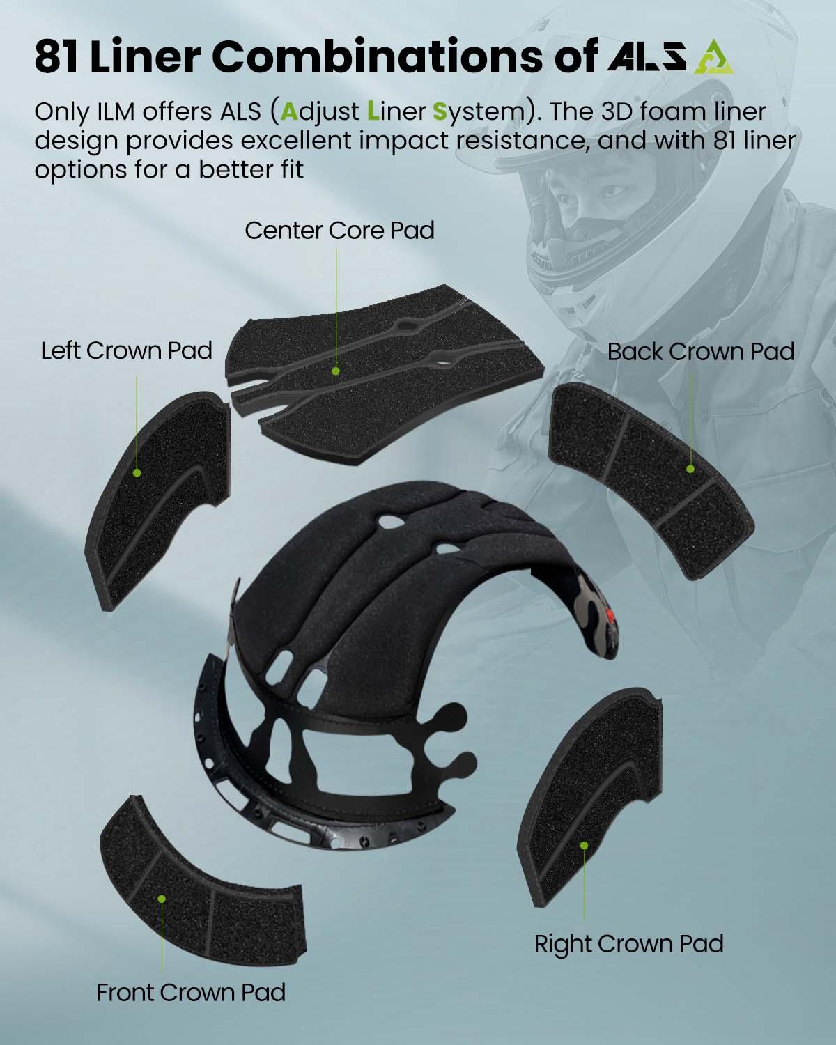 ILM Full Face Motorcycle Helmets Powersports Street Racing Cascos para Motos Model MF510 - Image 15