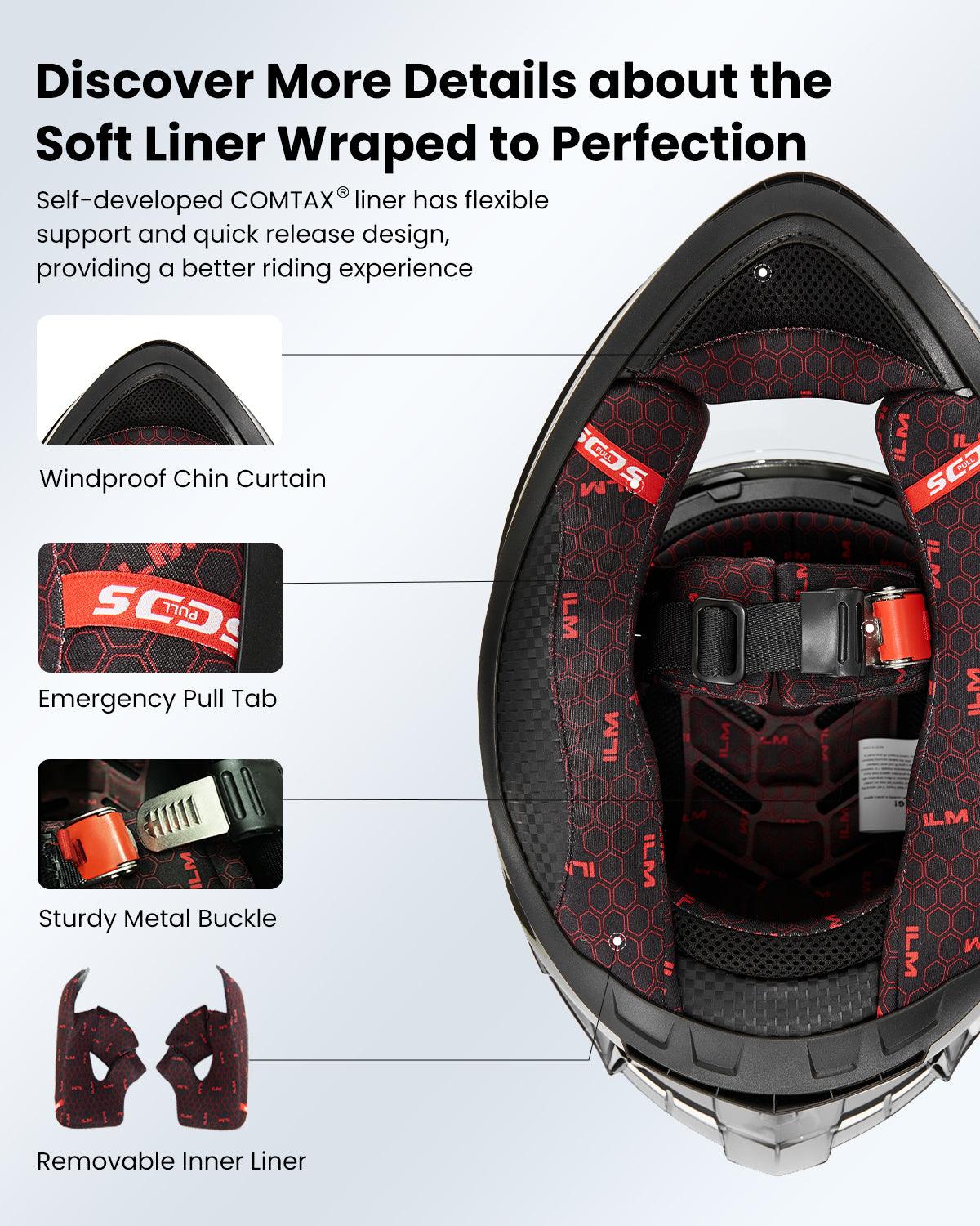 ILM Full Face Motorcycle Helmet Model Z501 - Image 7